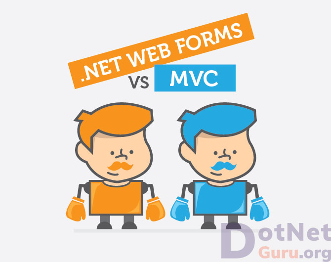 MVC đang dần thay thế Web Form