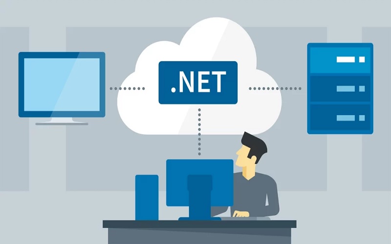 nền tảng .NET là gì