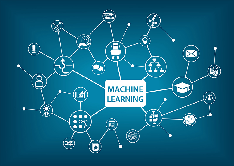 machine learning là gì