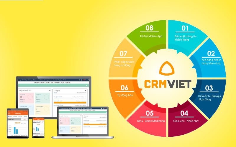 phần mềm quản lý khách hàng CRMVIET