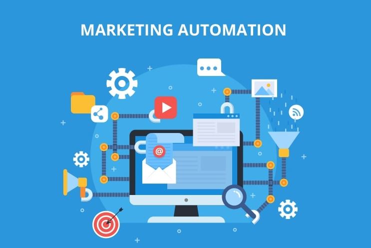 Marketing automation là gì