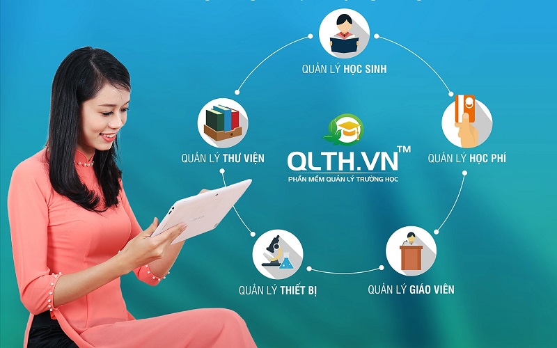 phần mềm quản lý học viên QLTH.VN