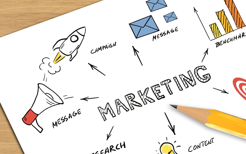 xây dựng chiến lược quảng bá video và kênh
