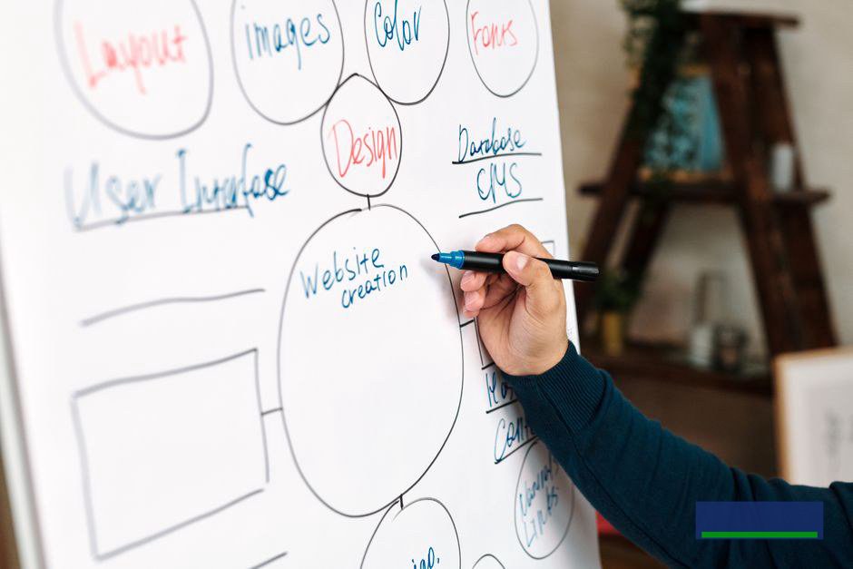 Gợi ý workflow cho tính năng viết nội dung trong website hoặc CMS Gợi ý workflow cho tính năng viết nội dung trong website hoặc CMS